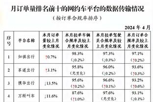 乌加特：草坪太差限制球队的发挥 巴黎在门前踢得不够实际