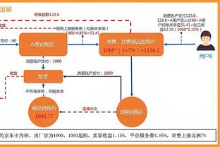 犯规略多！锡安20中10拿到30分5助攻 4次犯规