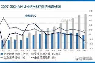 媒体人：总觉得国足只要打进18强，进世界杯希望很大