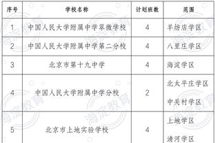 文班：戈贝尔在森林狼找到了属于自己的位置 他在森林狼并不孤单