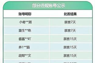 基德谈东契奇表现不佳：他也是个人类 对他的三双习以为常了