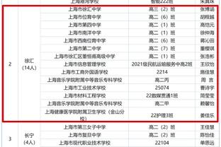 法媒：迈尼昂要求涨薪+米兰财政堪忧 曼联切尔西拜仁巴黎密切关注