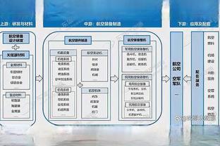 金宝搏官方188截图0